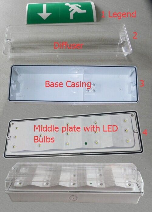 Éclairage de secours LED étanche personnalisé pour lieux humides extérieurs avec alimentation de secours en cas de panne de courant IP65 EL015EM